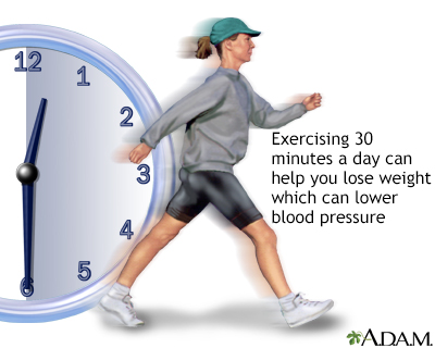 Exercise can lower blood pressure