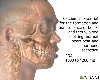 Calcium benefit