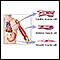 Types of muscle tissue