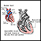 Myocarditis